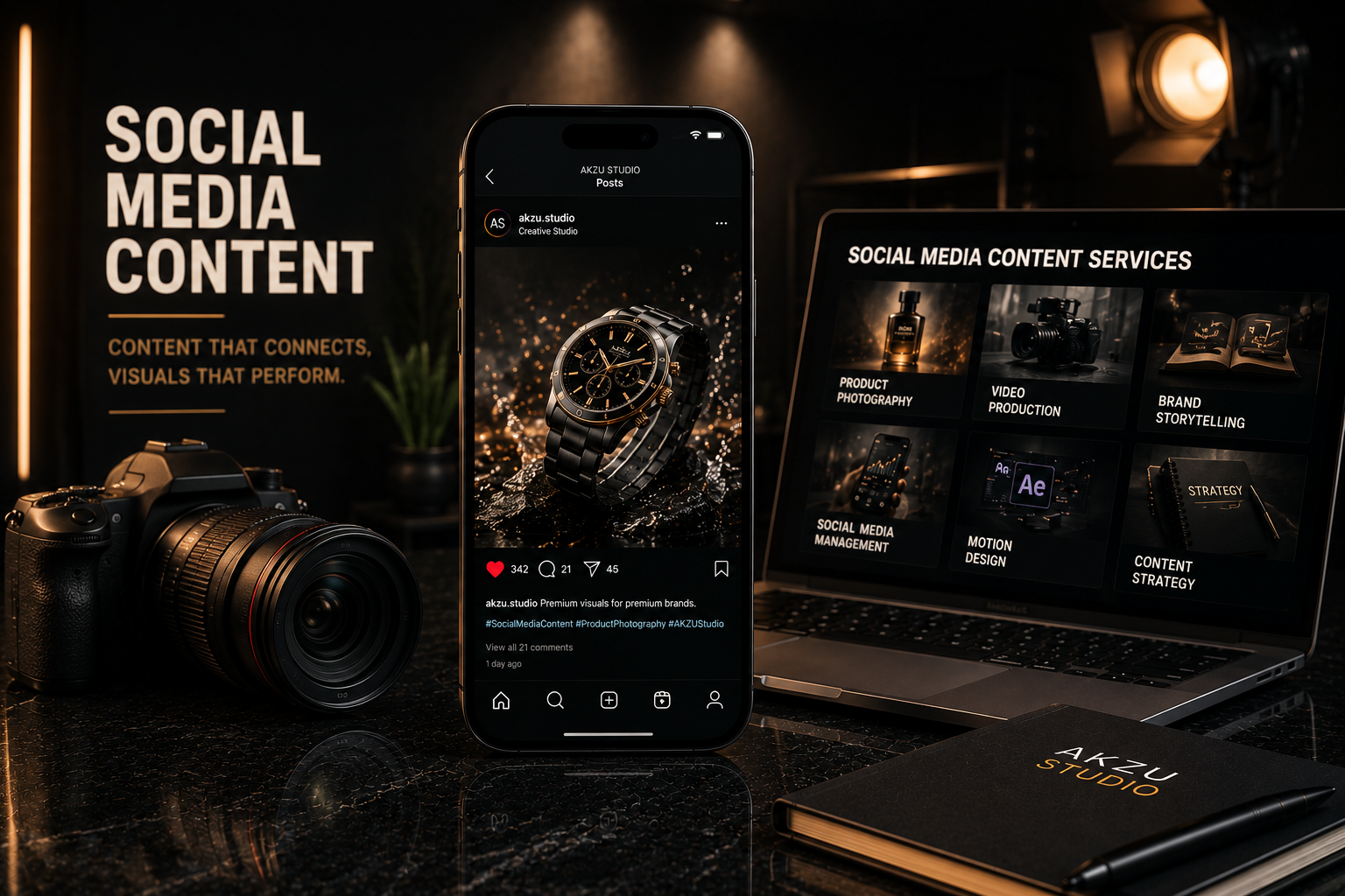 Social Media Content System visual 3