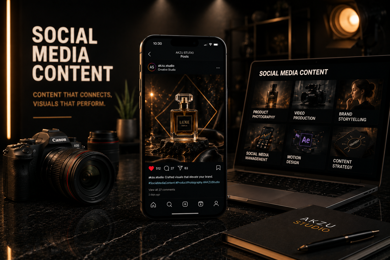 Social Media Content System visual 4