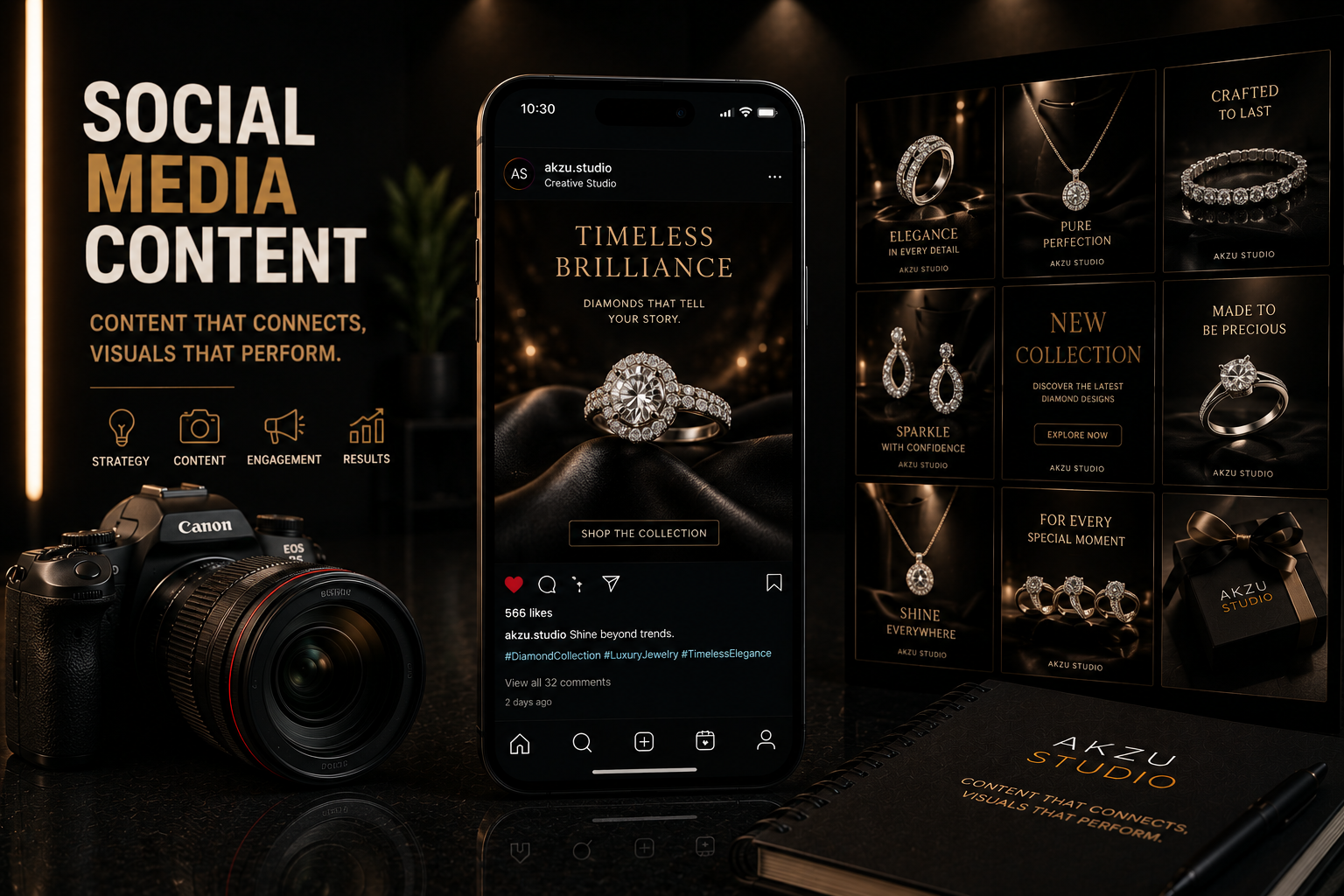 Social Media Content System visual 5
