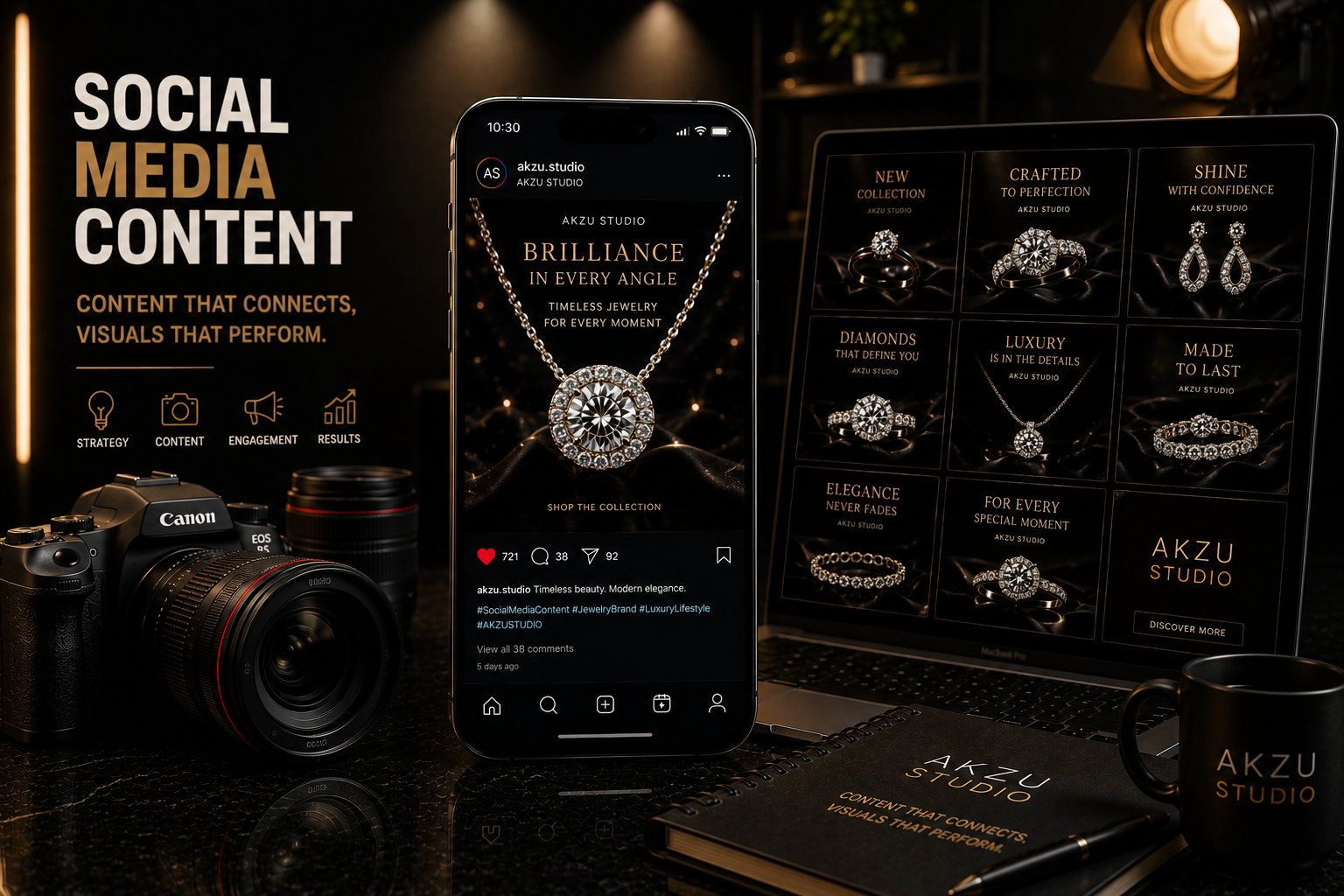 Social Media Content System visual 8