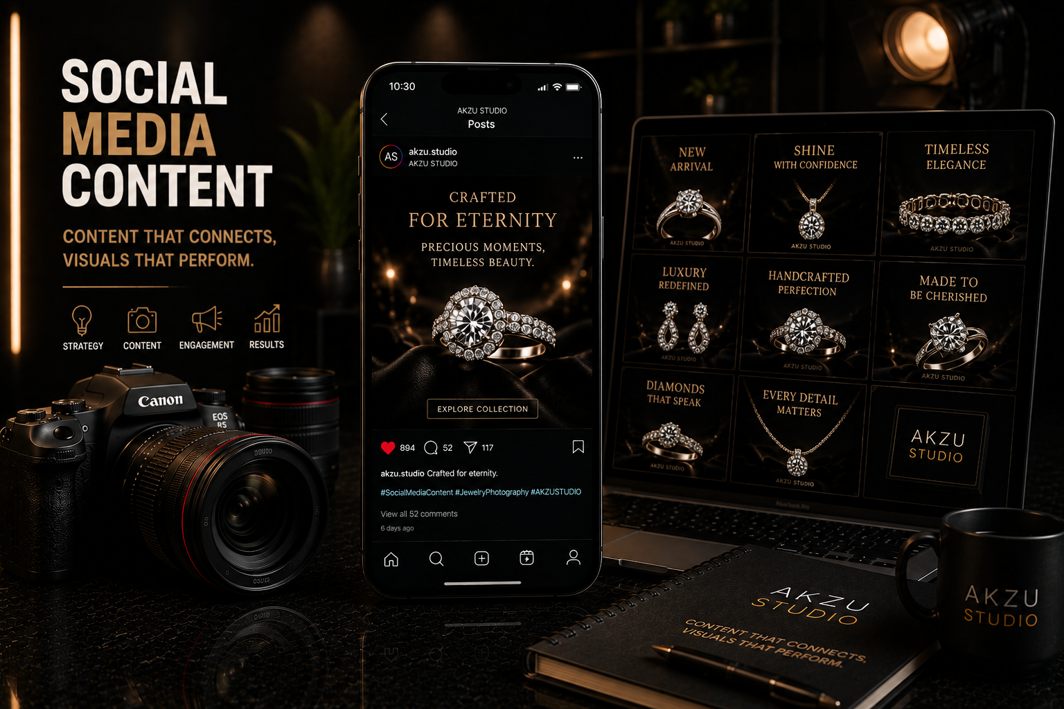 Social Media Content System visual 9